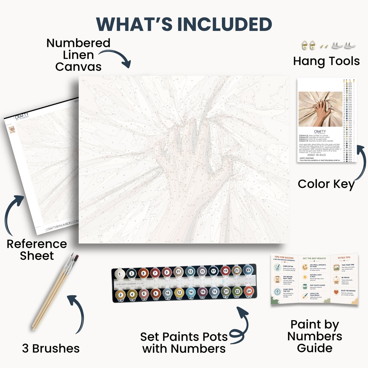 Grip of Desire kit contents: numbered canvas, paints, three brushes, reference sheet, color key, painting guide and hanging hardware.