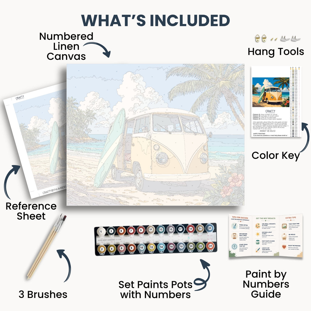 Beach Surf Van kit contents: numbered canvas, paints, three brushes, reference sheet, color key, painting guide and hanging hardware.