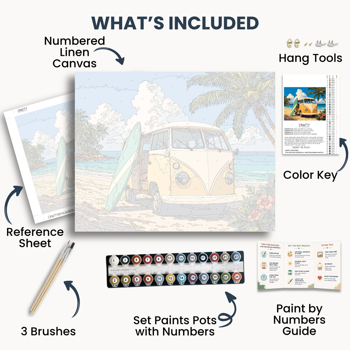 Beach Surf Van kit contents: numbered canvas, paints, three brushes, reference sheet, color key, painting guide and hanging hardware.