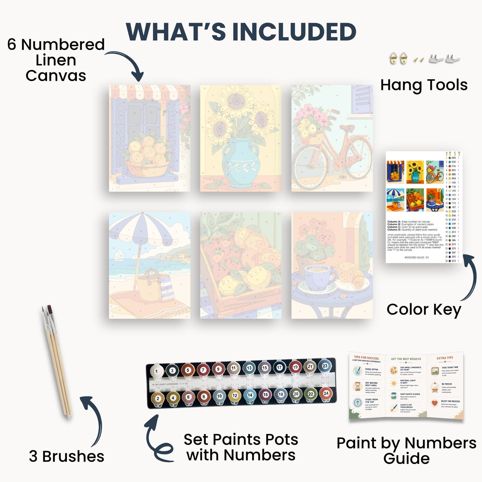 Mediterranean Summer Mini Paint By Numbers Set