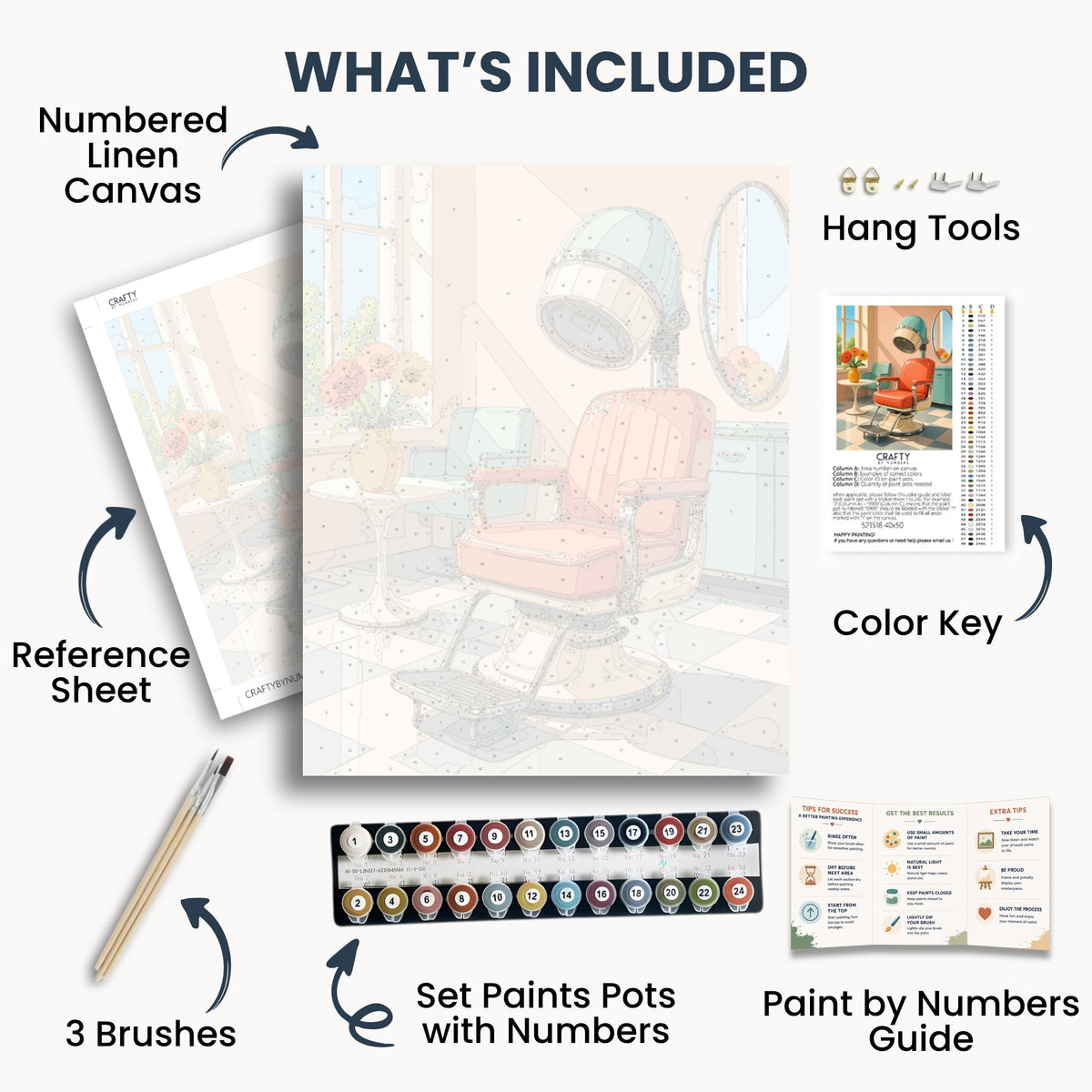Retro Salon Chair kit contents: numbered canvas, paints, three brushes, reference sheet, color key, painting guide and hanging hardware.
