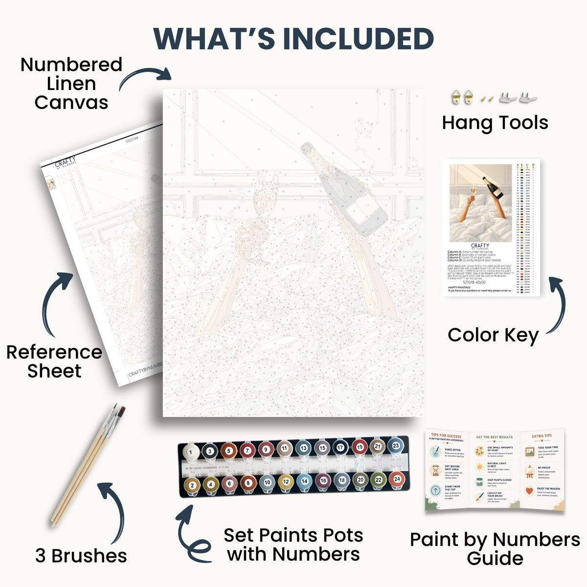 Champagne in Bed kit contents: numbered canvas, paints, three brushes, reference sheet, color key, painting guide and hanging hardware.
