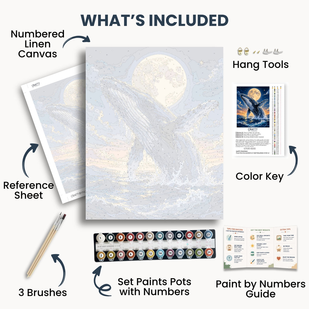 Moonlit Whale kit contents with numbered canvas, paints, brushes and guide