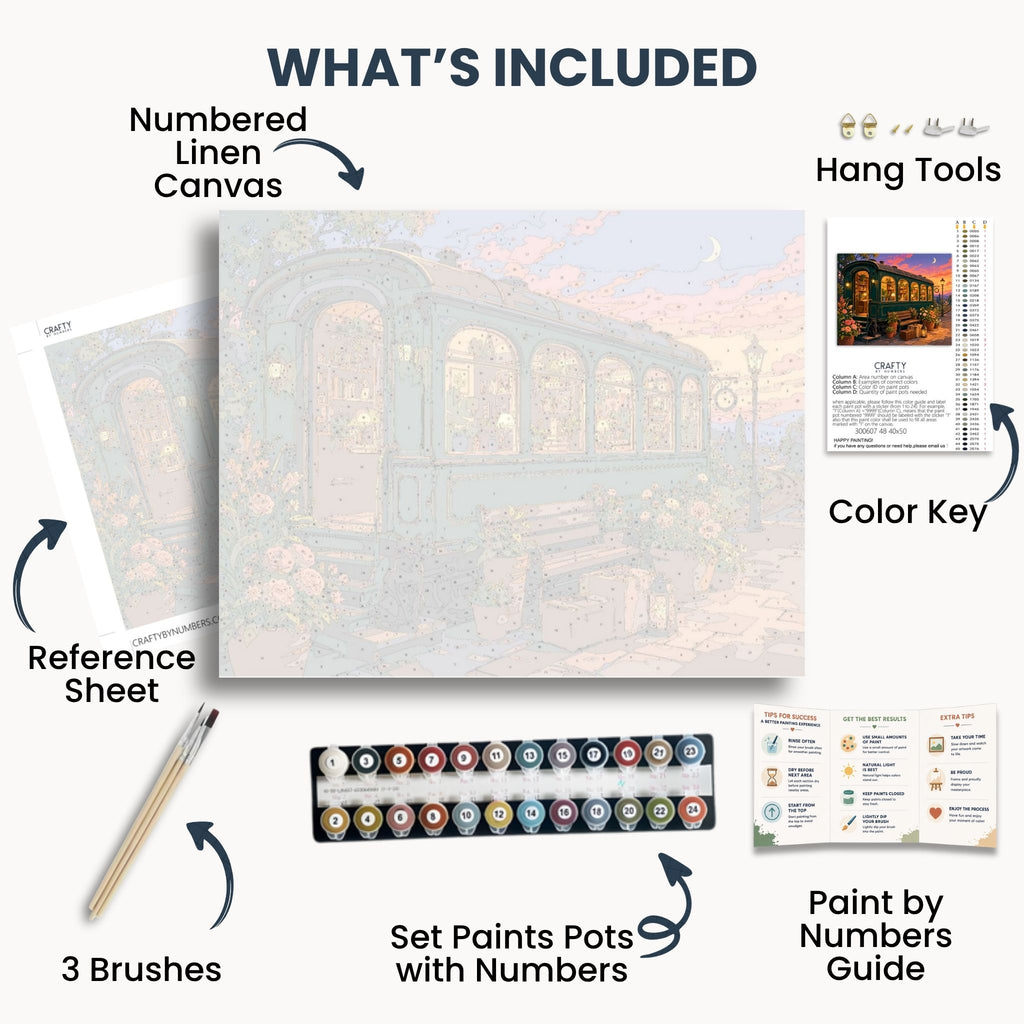 Library Railcar kit contents with numbered canvas, paints, brushes and guide