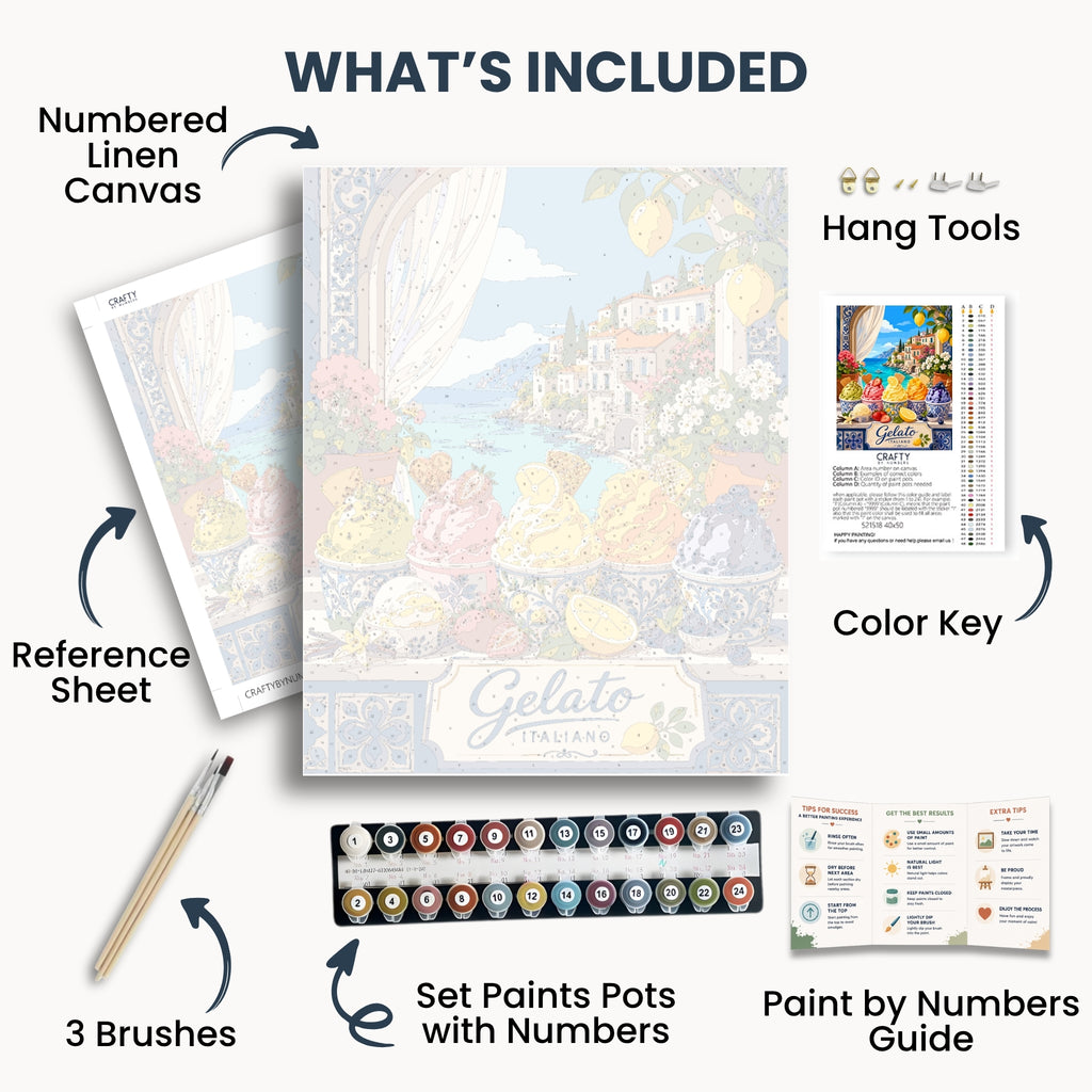 Italian Gelato kit contents with numbered canvas, paints, brushes and guide