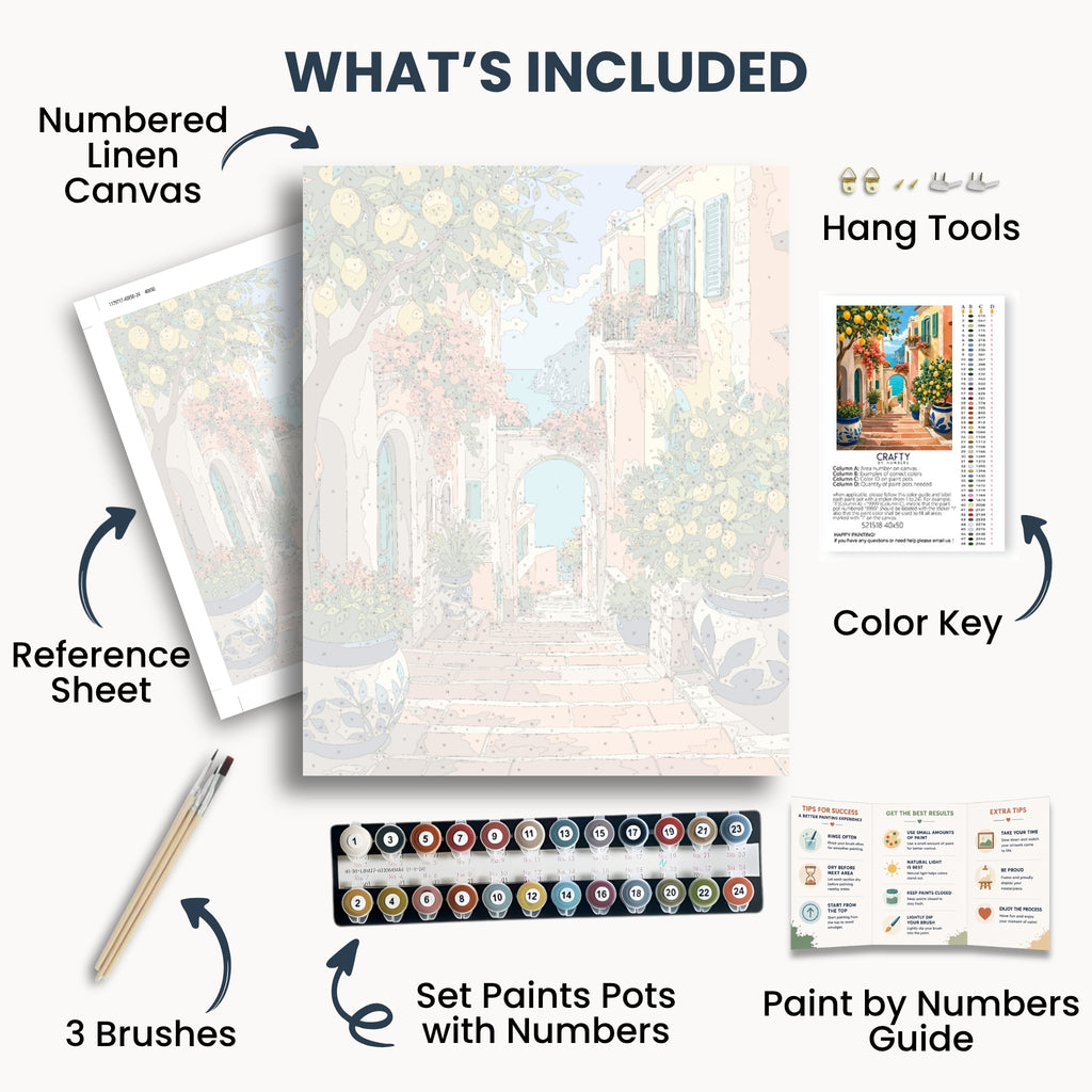 A product information graphic showing what is included in a paint-by-numbers canvas set. The central item is a partially painted linen canvas with a faded Mediterranean street scene.