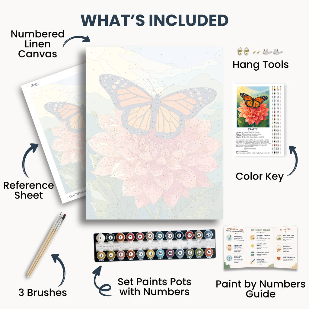 Contenido del kit Monarch Morning con lienzos numerados, pinturas, pinceles y guía.