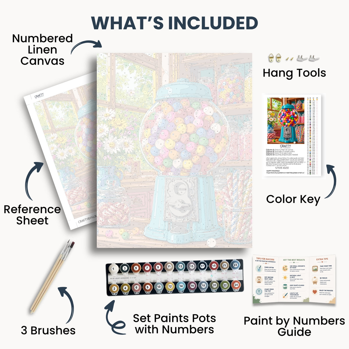 Vintage Gumball Machine kit contents: numbered canvas, paints, three brushes, reference sheet, color key, painting guide and hanging hardware.