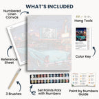 Retro Drive-In Theater kit contents: numbered canvas, paints, three brushes, reference sheet, color key, painting guide and hanging hardware.