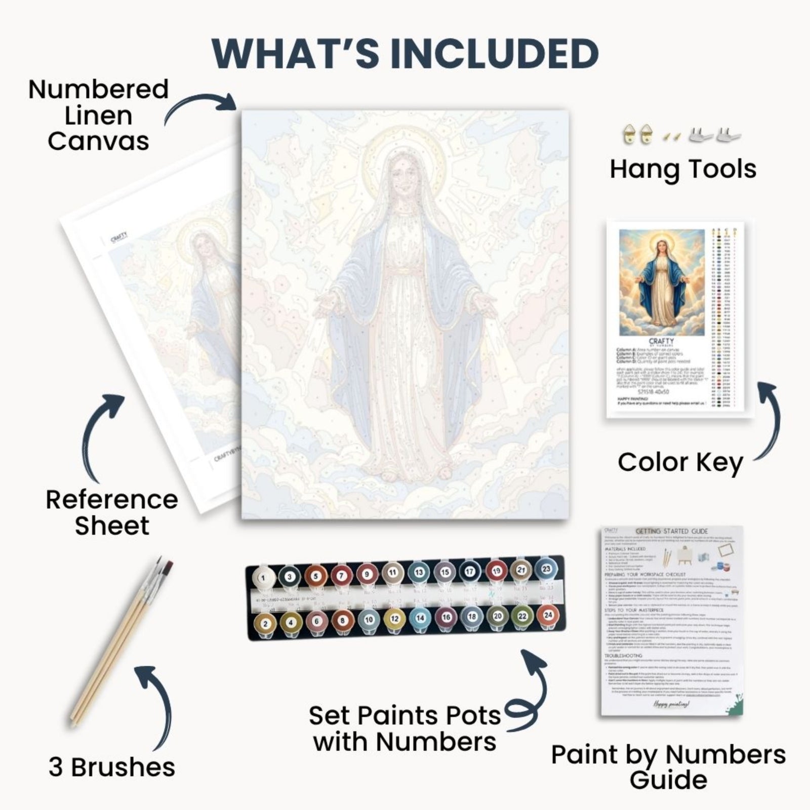 Sacred Light Madonna paint by numbers kit contents with canvas, acrylic paints, brushes, color key and guide