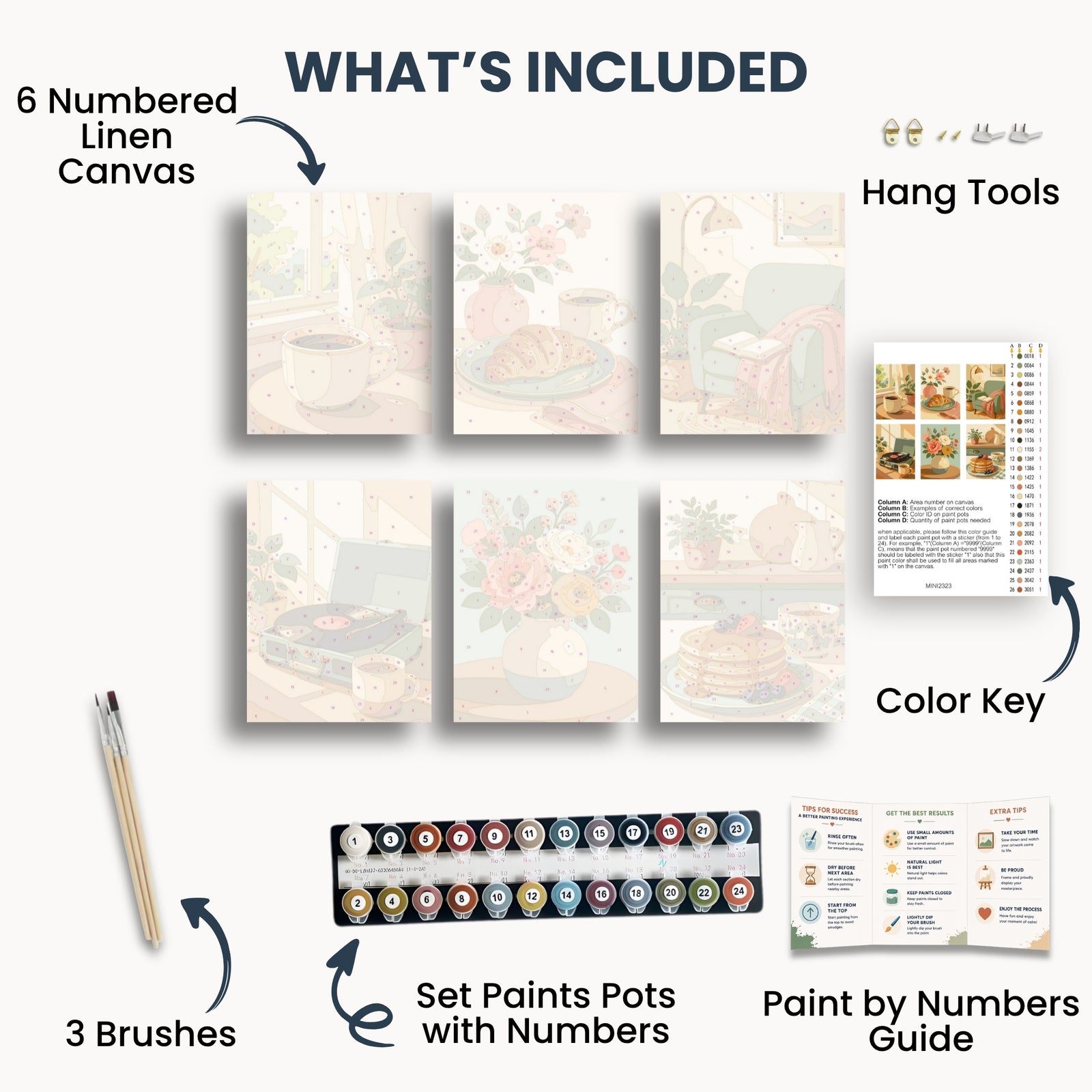 Cozy Café Mini Paint By Numbers Set