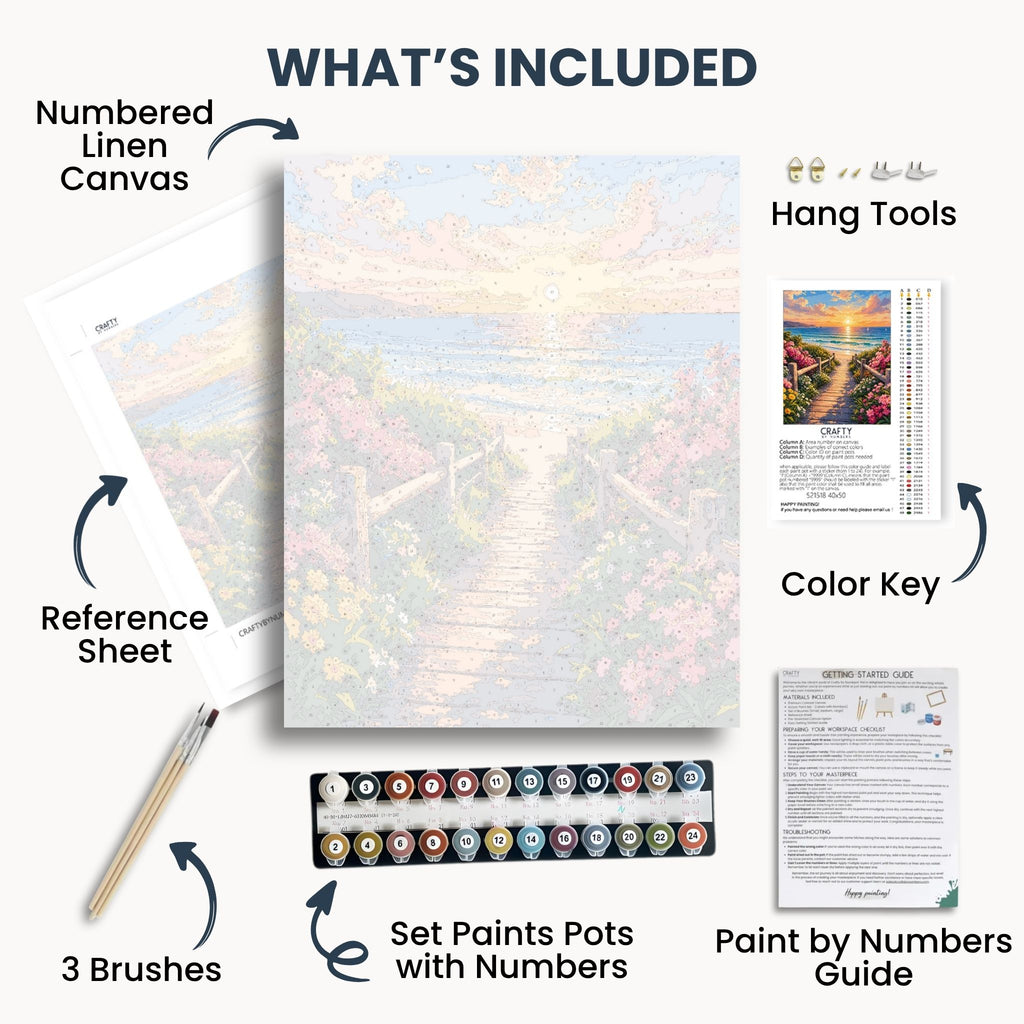 Sunset Beach Path kit contents with numbered canvas, paints, brushes and guide