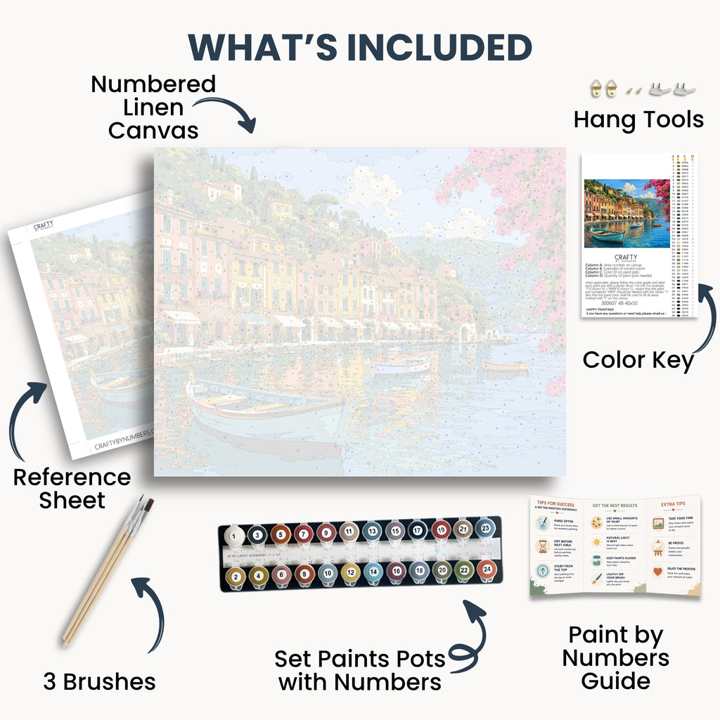Contenido del kit Portofino Harbour Morning con lienzo numerado, pinturas, pinceles y guía