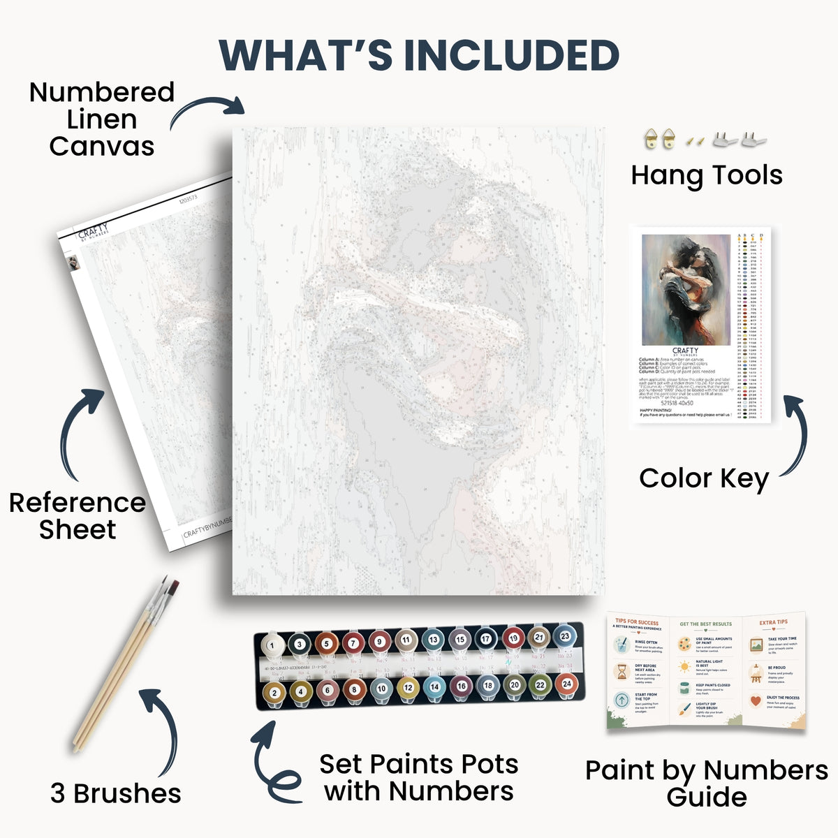 Wrapped in You kit contents: numbered canvas, paints, three brushes, reference sheet, color key, painting guide and hanging hardware.
