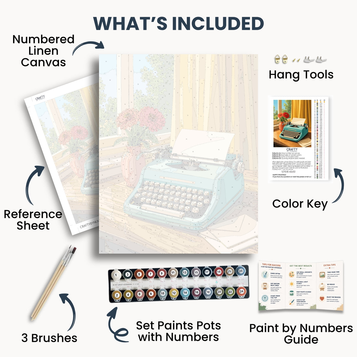 Contenido del kit de máquina de escribir vintage: lienzo numerado, pinturas, tres pinceles, hoja de referencia, clave de color, guía de pintura y accesorios para colgar.
