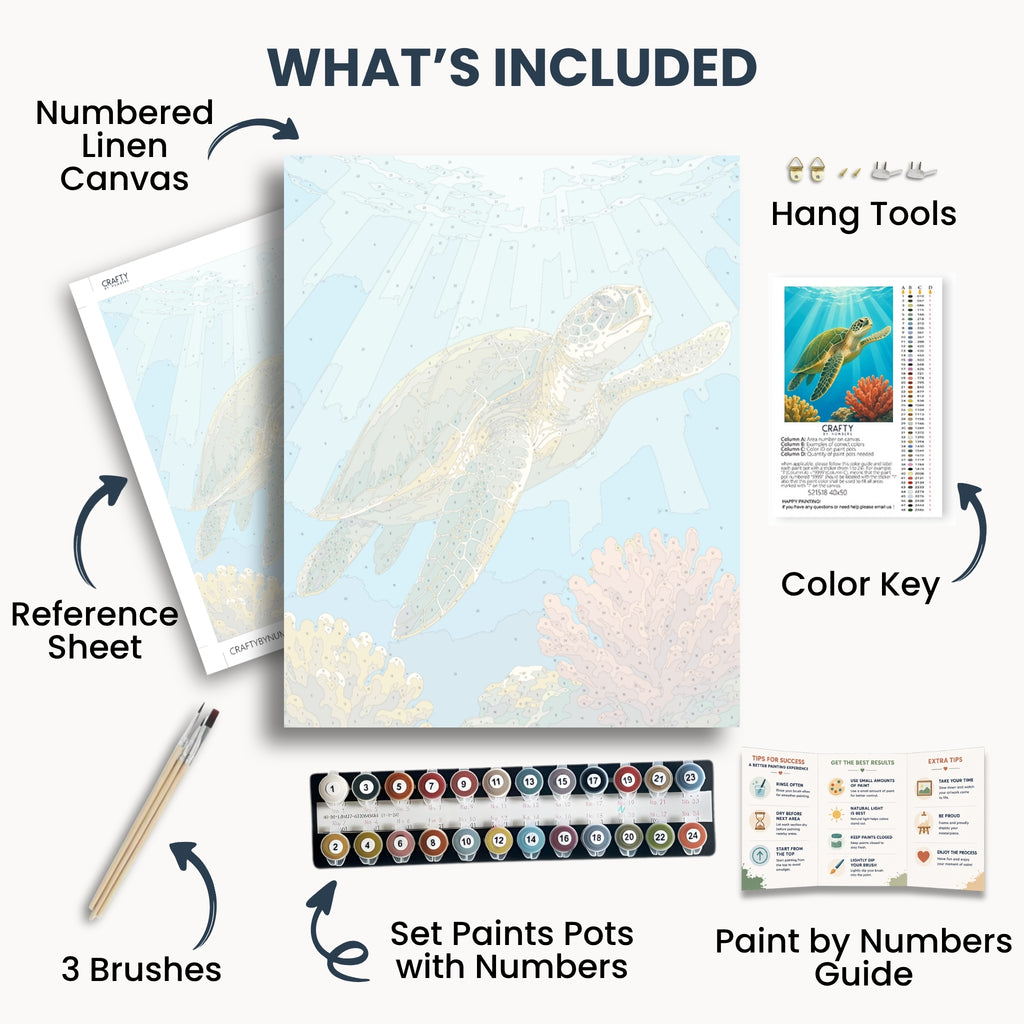 Contenido del kit Ocean Traveler con lienzo numerado, pinturas, pinceles y guía.