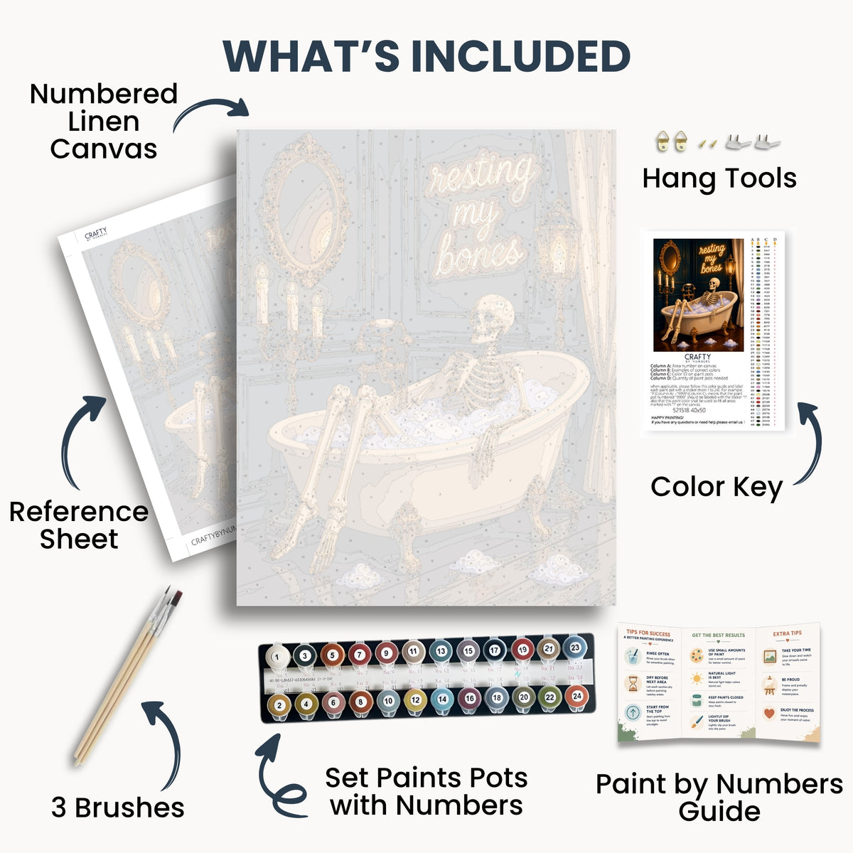 Resting My Bones kit contents with numbered canvas, paints, brushes and guide