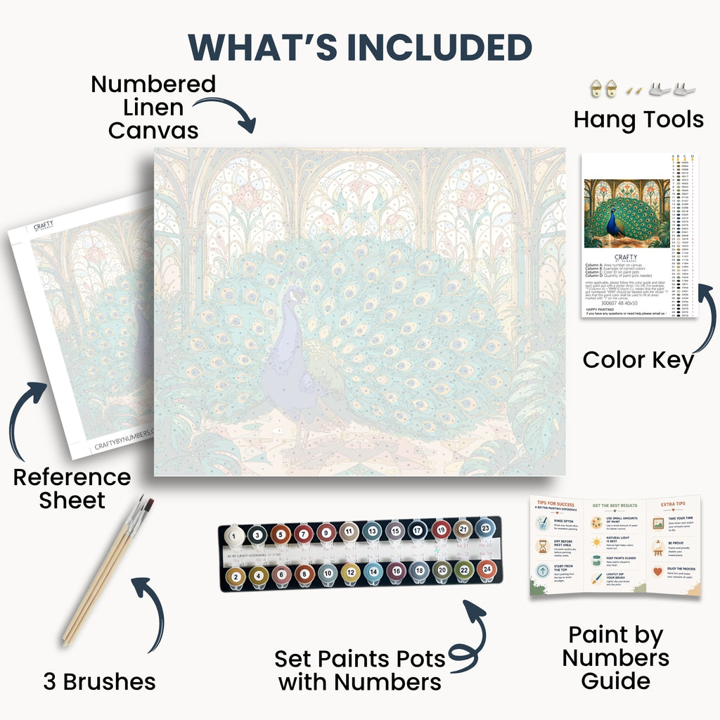Peacock Conservatory kit contents with numbered canvas, paints, brushes and guide
