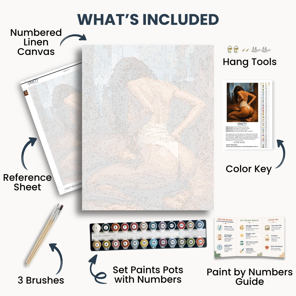 Hands Off kit contents: numbered canvas, paints, three brushes, reference sheet, color key, painting guide and hanging hardware.