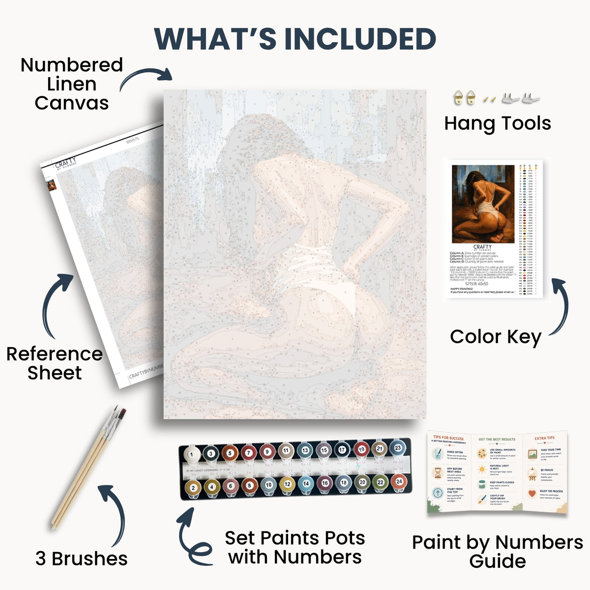 Hands Off kit contents: numbered canvas, paints, three brushes, reference sheet, color key, painting guide and hanging hardware.