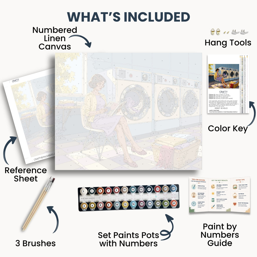 Sunday Spin kit contents: numbered canvas, paints, three brushes, reference sheet, color key, painting guide and hanging hardware.