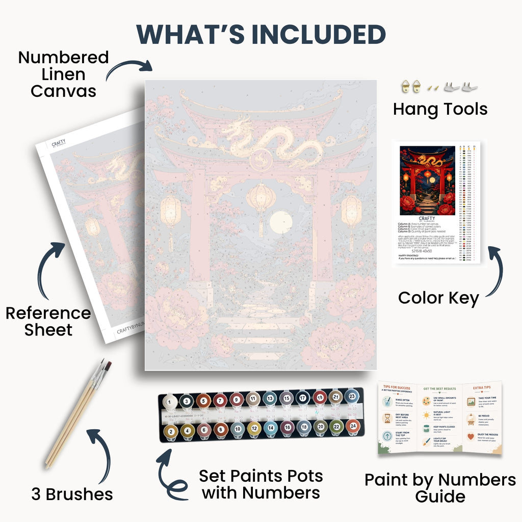 Dragon Gateway kit contents with numbered canvas, paints, brushes and guide