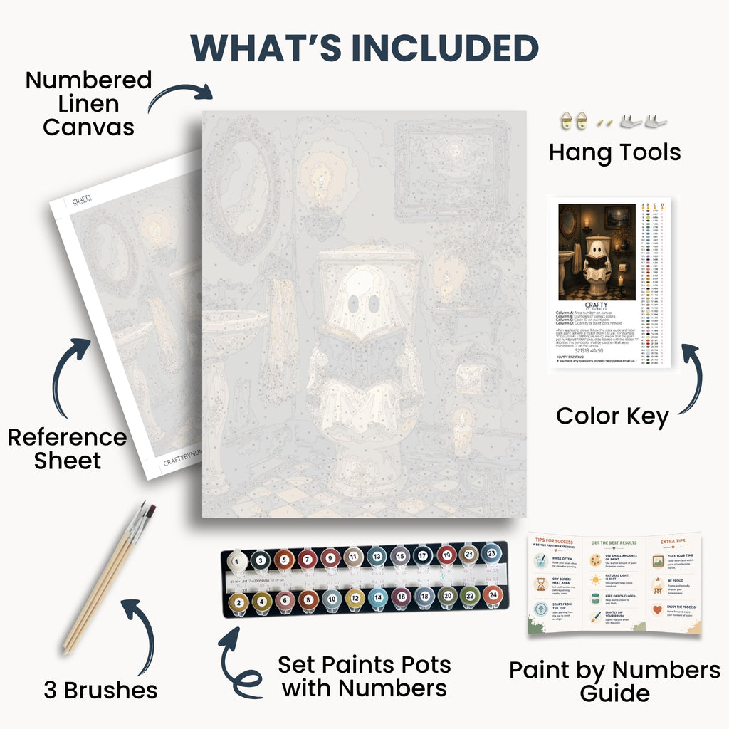 Haunted Throne kit contents with numbered canvas, paints, brushes and guide