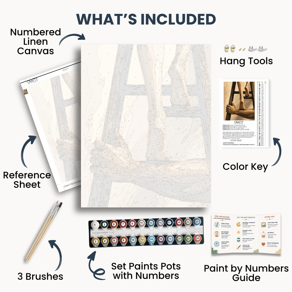 Climb to Me kit contents: numbered canvas, paints, three brushes, reference sheet, color key, painting guide and hanging hardware.