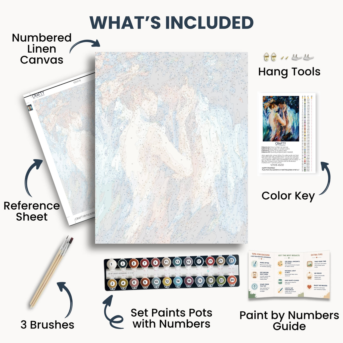 Breathless kit contents: numbered canvas, paints, three brushes, reference sheet, color key, painting guide and hanging hardware.