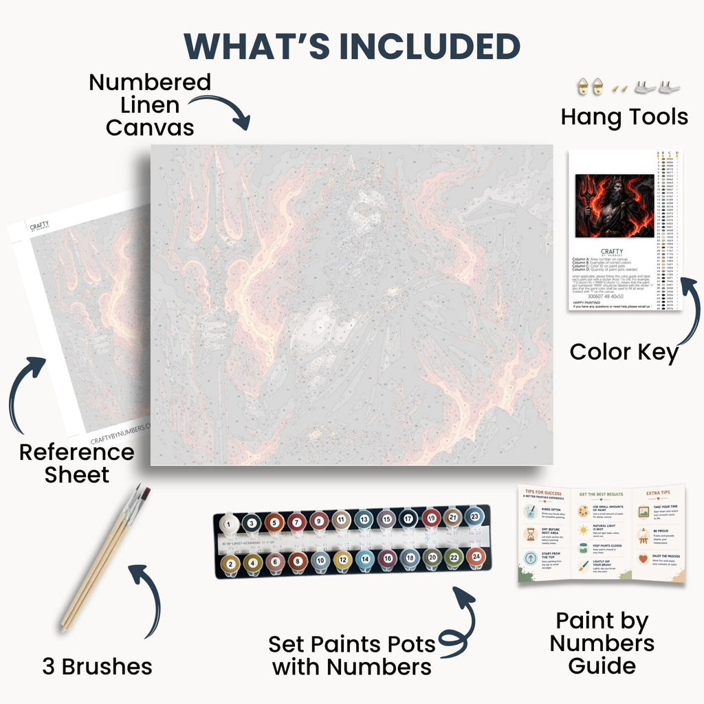 Inferno King kit contents with numbered canvas, paints, brushes and guide