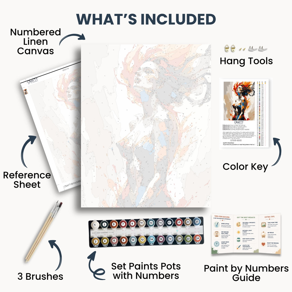 Wild Desire kit contents: numbered canvas, paints, three brushes, reference sheet, color key, painting guide and hanging hardware.
