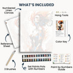 Wild Desire kit contents: numbered canvas, paints, three brushes, reference sheet, color key, painting guide and hanging hardware.