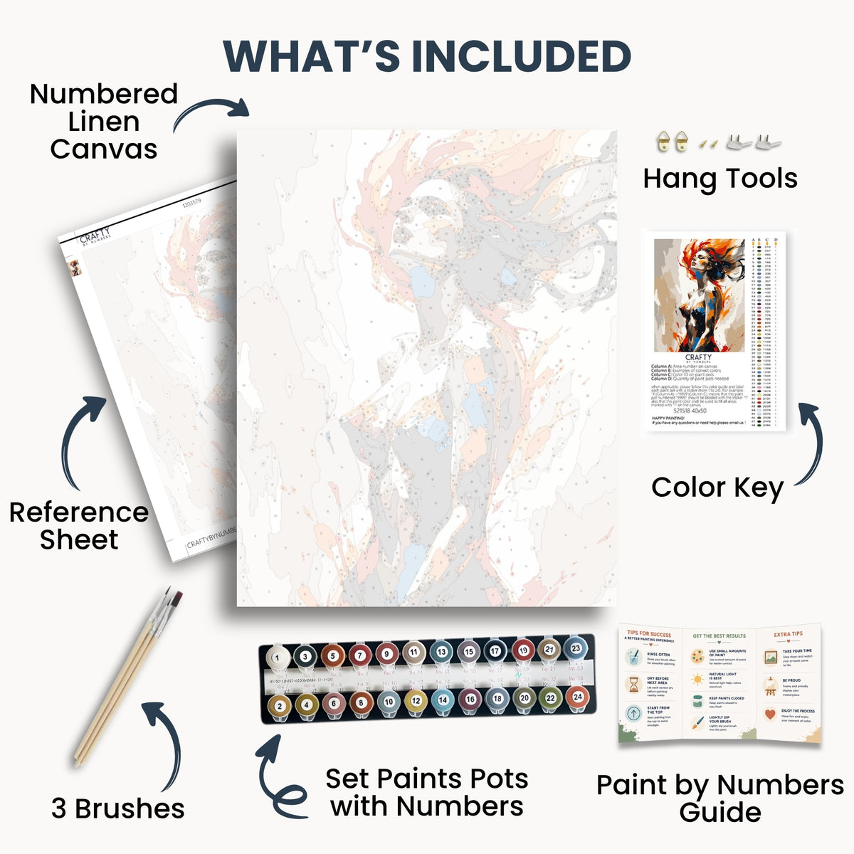Wild Desire kit contents: numbered canvas, paints, three brushes, reference sheet, color key, painting guide and hanging hardware.