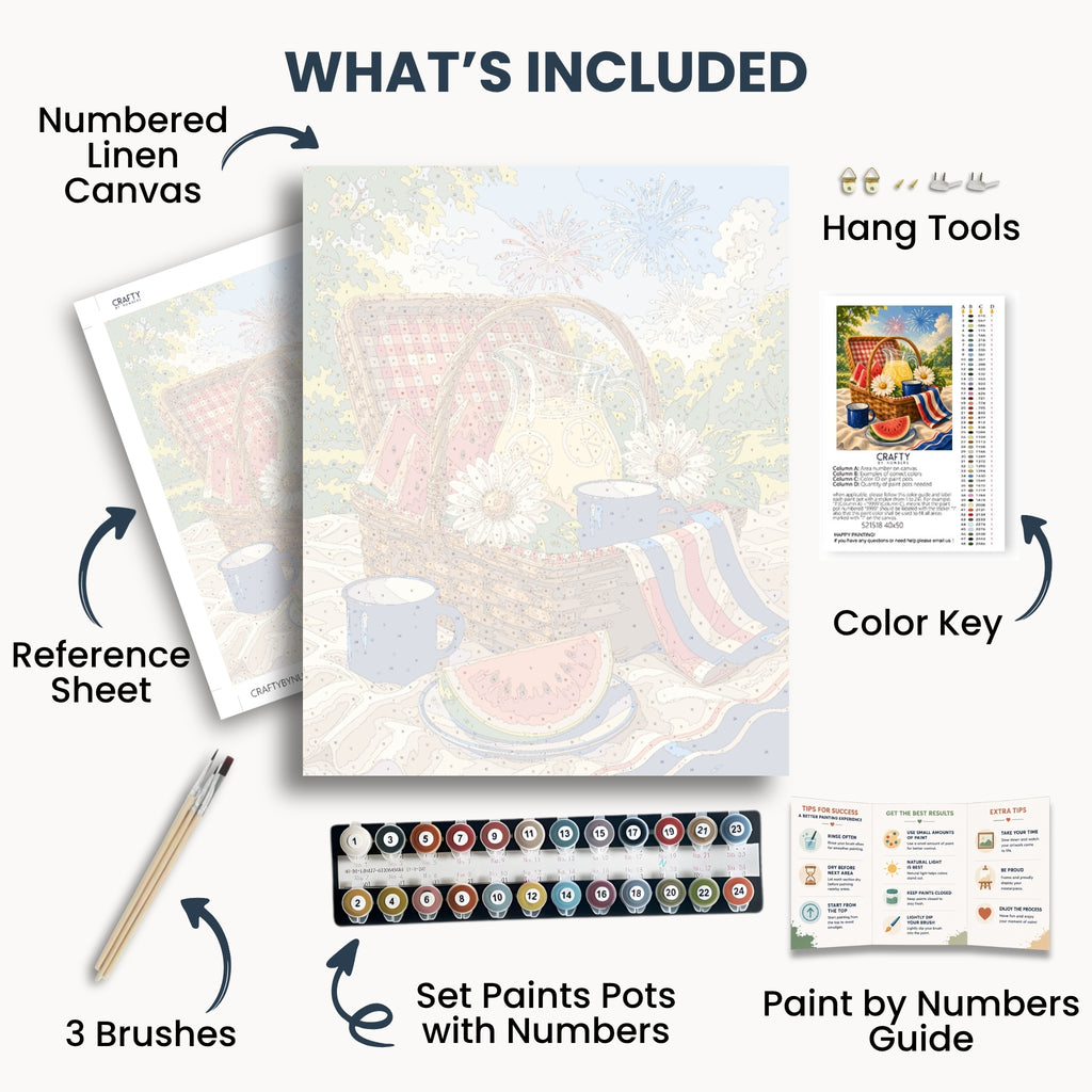 Patriotic Picnic kit contents with numbered canvas, paints, brushes and guide