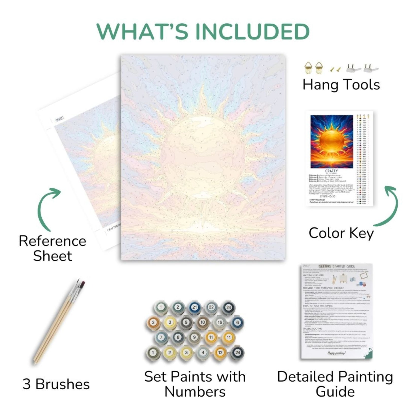 Solar Radiance