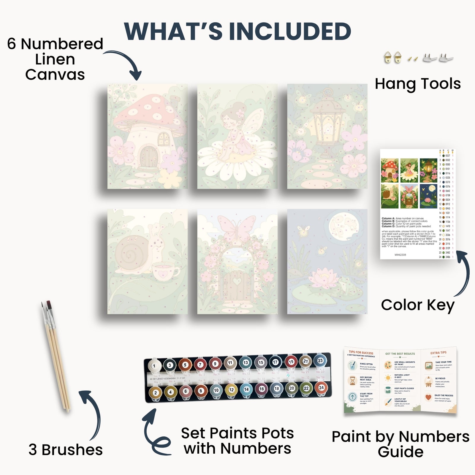 Fairy Garden Mini Paint By Numbers Set