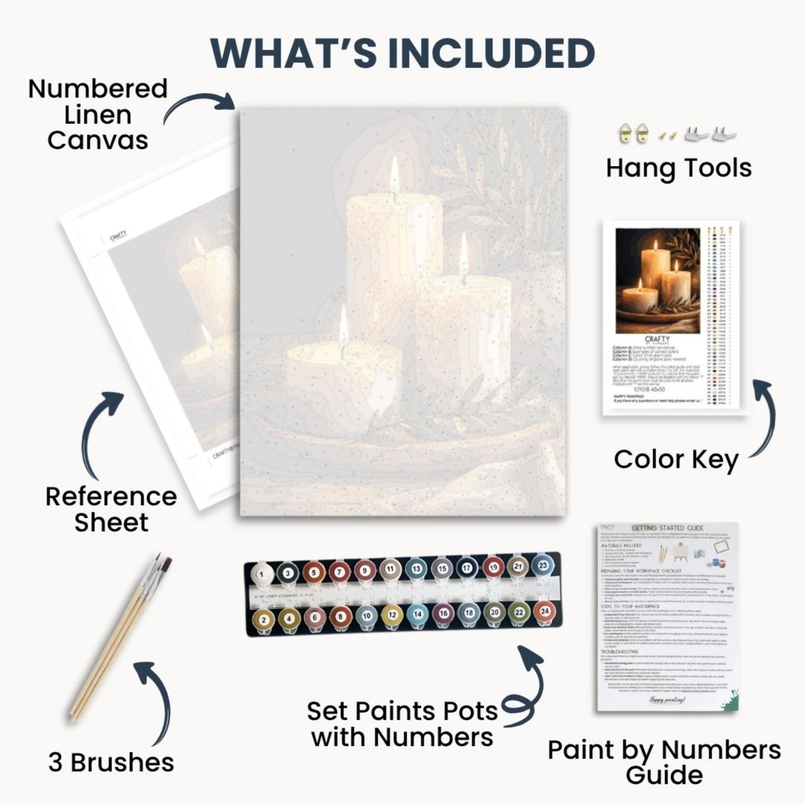Candle Trio