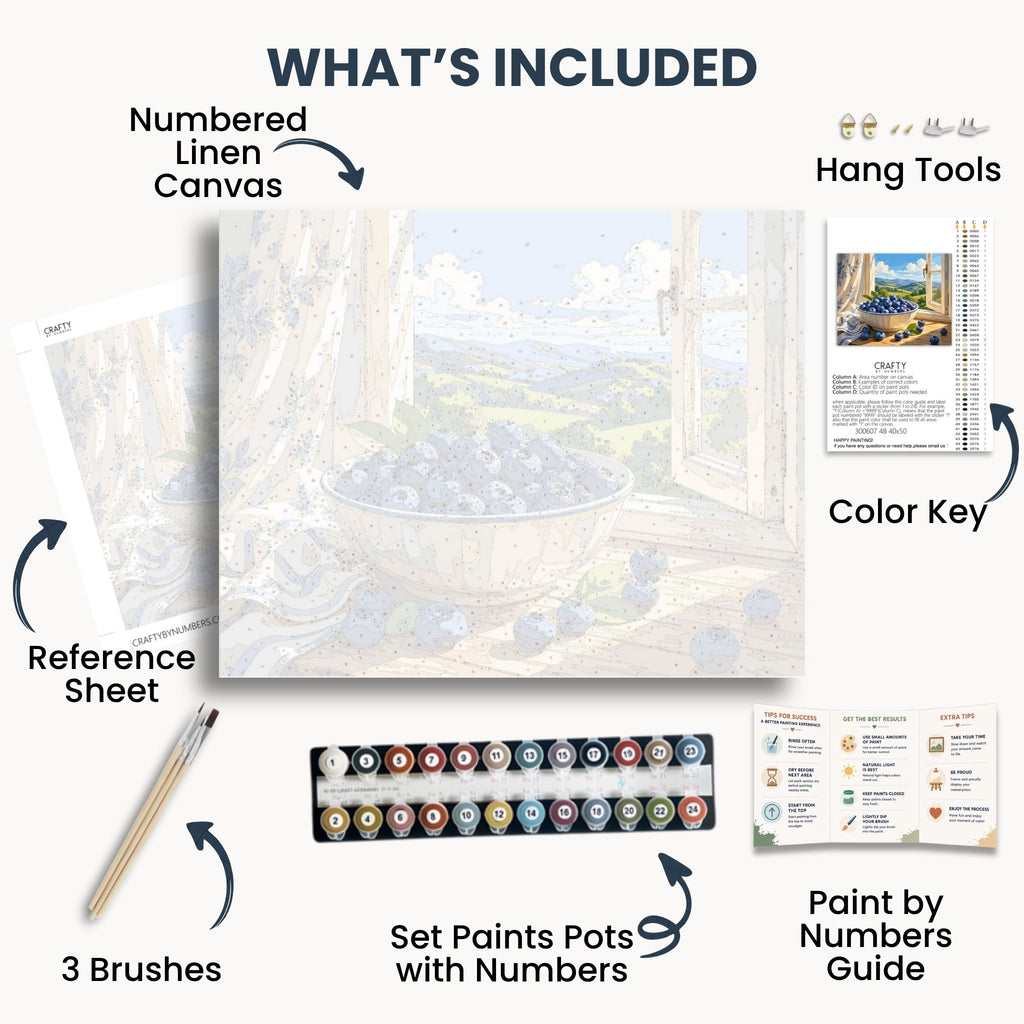 Inhalt des Blueberry Bowl-Sets mit nummerierter Leinwand, Farben, Pinseln und Anleitung