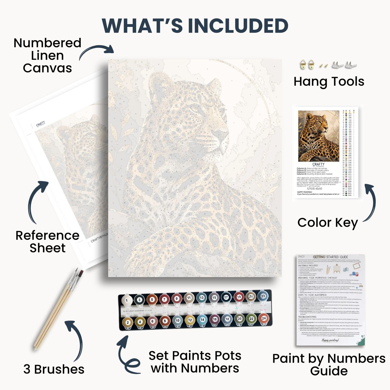 Leopard Portrait