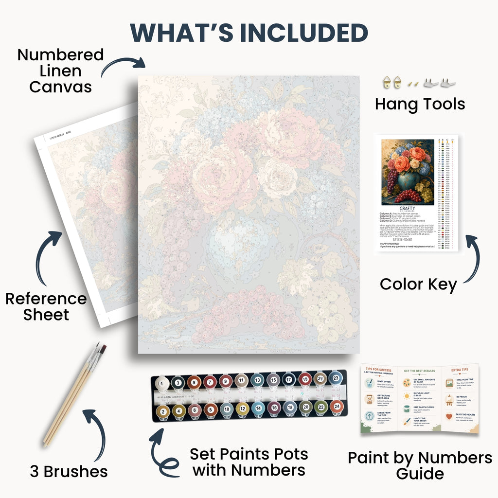 Peonies And Grapes kit contents with numbered canvas, paints, brushes and guide