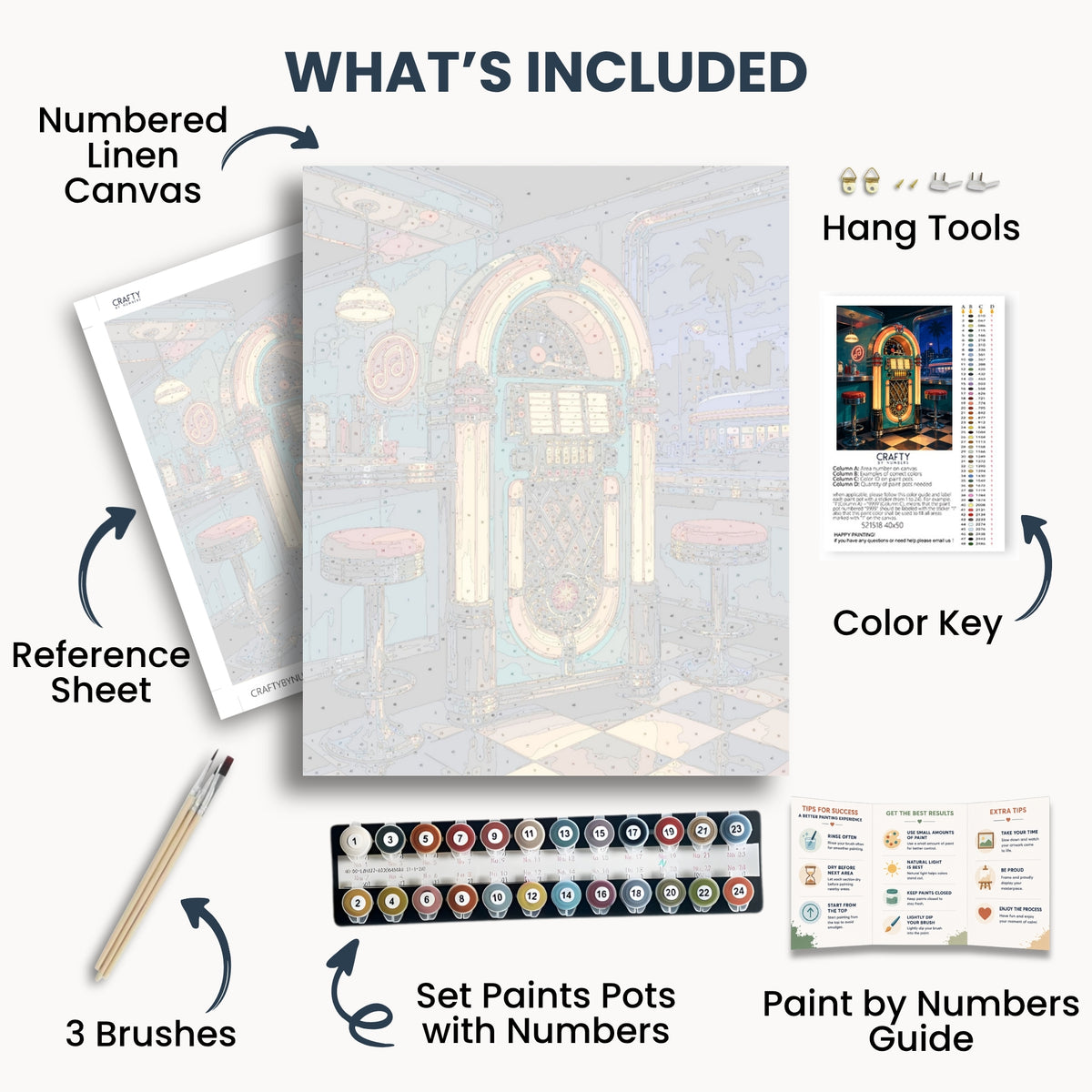 Retro Diner Jukebox kit contents: numbered canvas, paints, three brushes, reference sheet, color key, painting guide and hanging hardware.