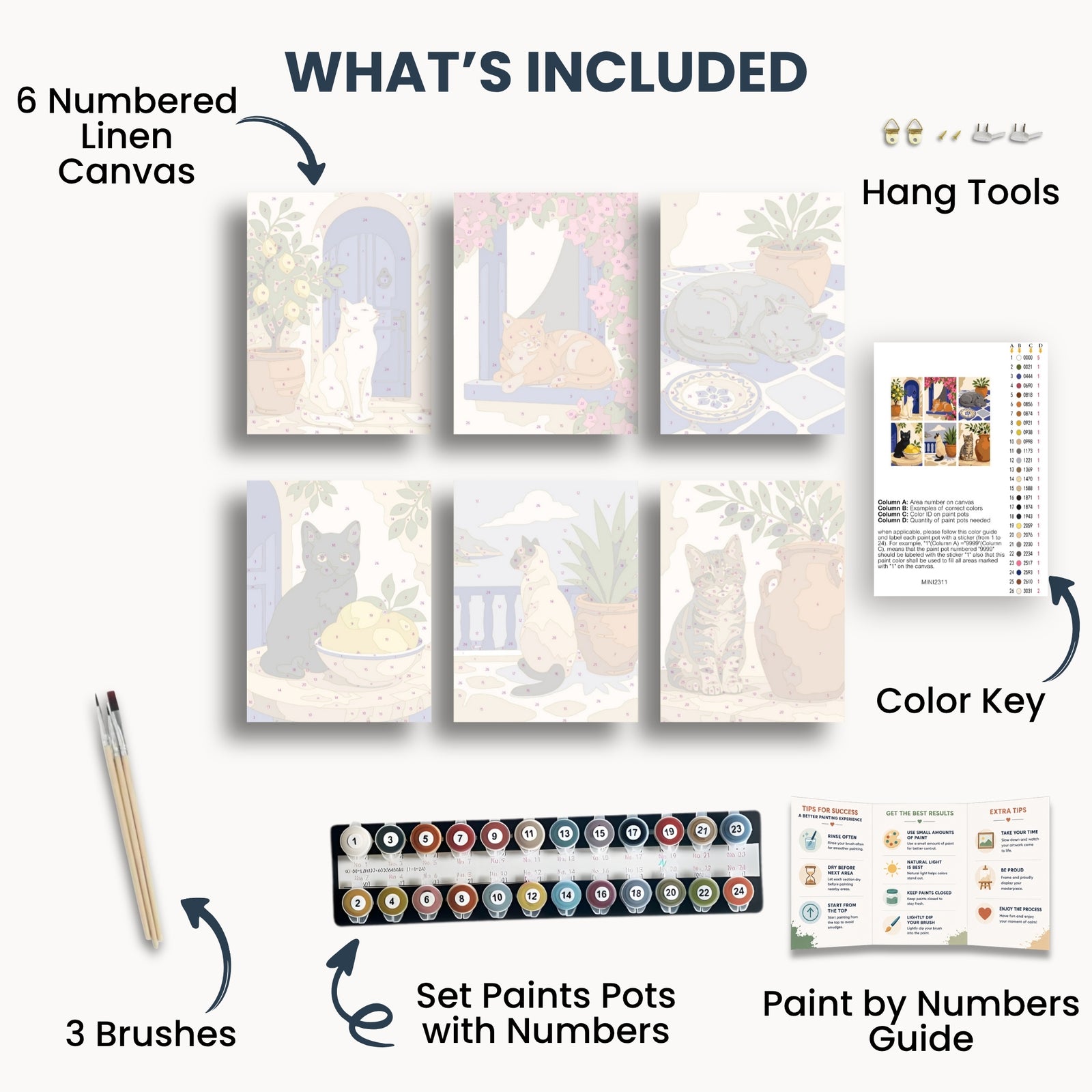 Mediterranean Cats Mini Paint By Numbers Set