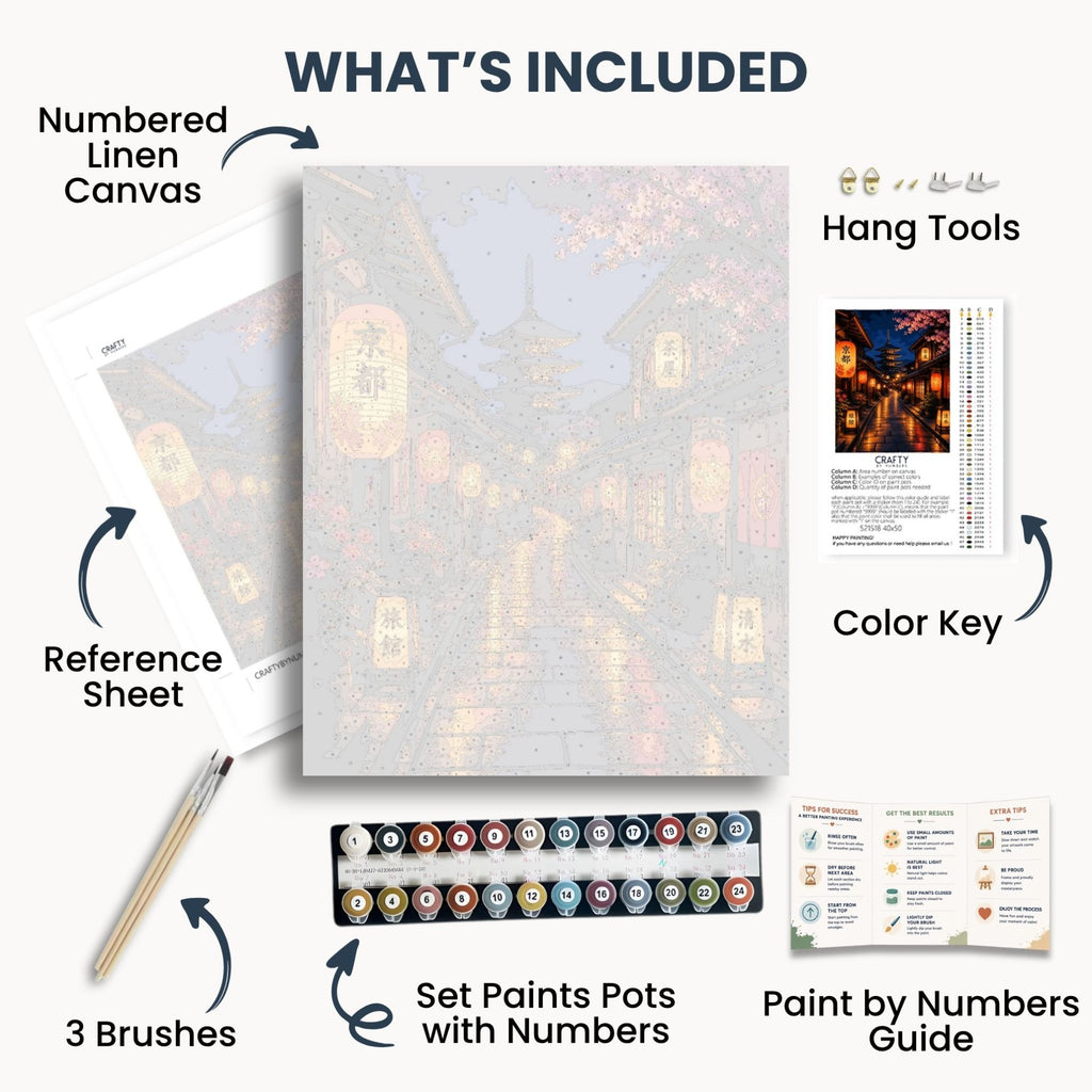 Kyoto Lanterns kit contents with numbered canvas, paints, brushes and guide