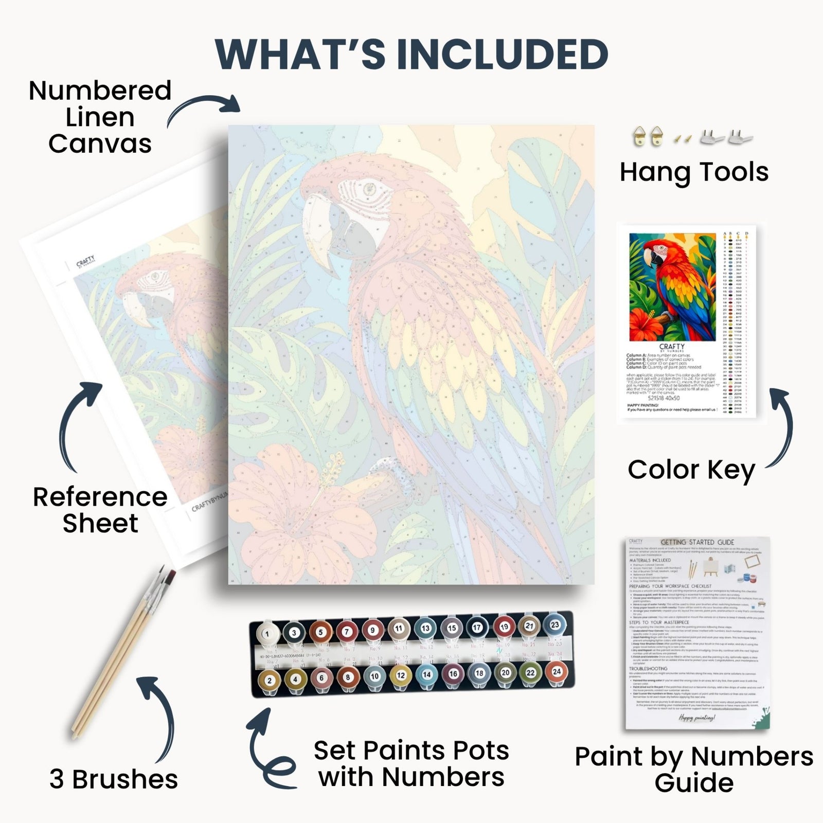Tropical Parrot