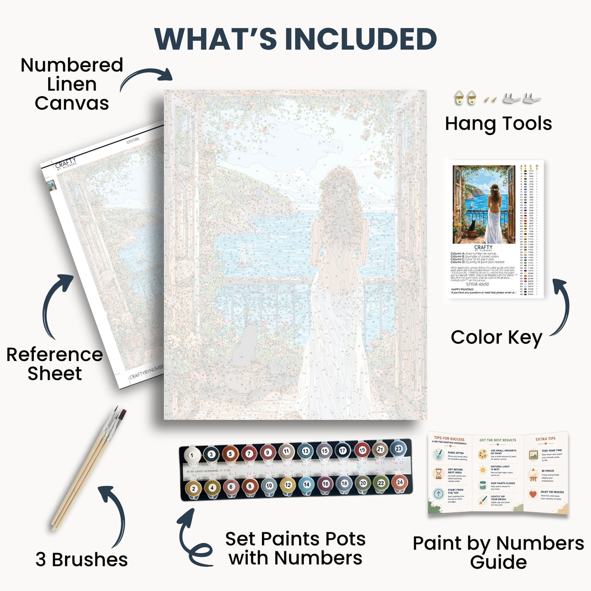 Woman at Coastal Terrace kit contents: numbered canvas, paints, three brushes, reference sheet, color key, painting guide and hanging hardware.