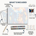 Body Heat kit contents: numbered canvas, paints, three brushes, reference sheet, color key, painting guide and hanging hardware.