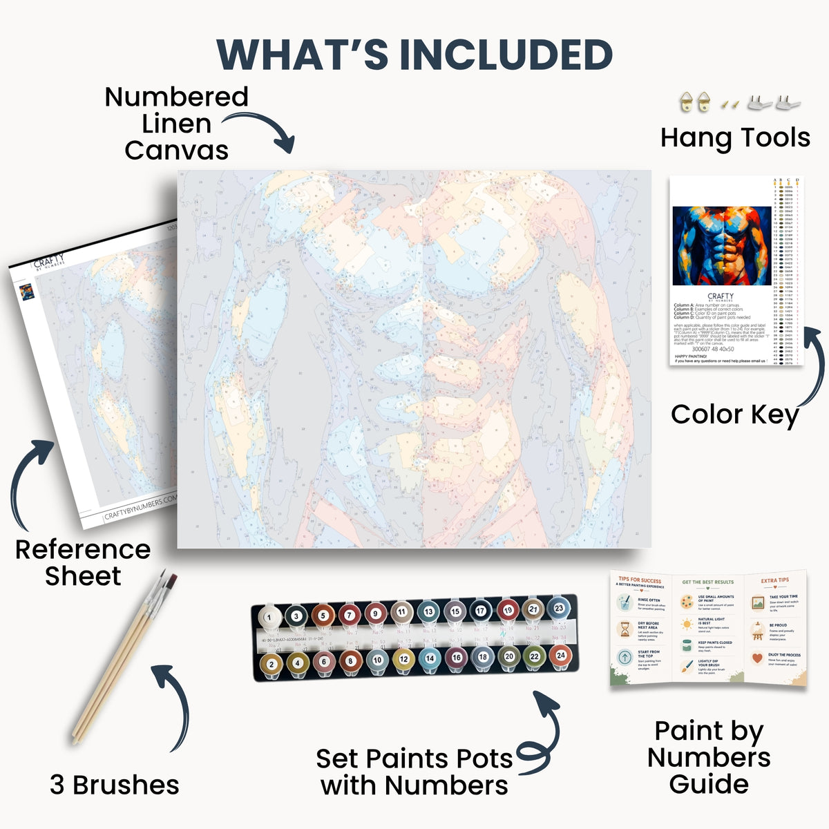 Body Heat kit contents: numbered canvas, paints, three brushes, reference sheet, color key, painting guide and hanging hardware.