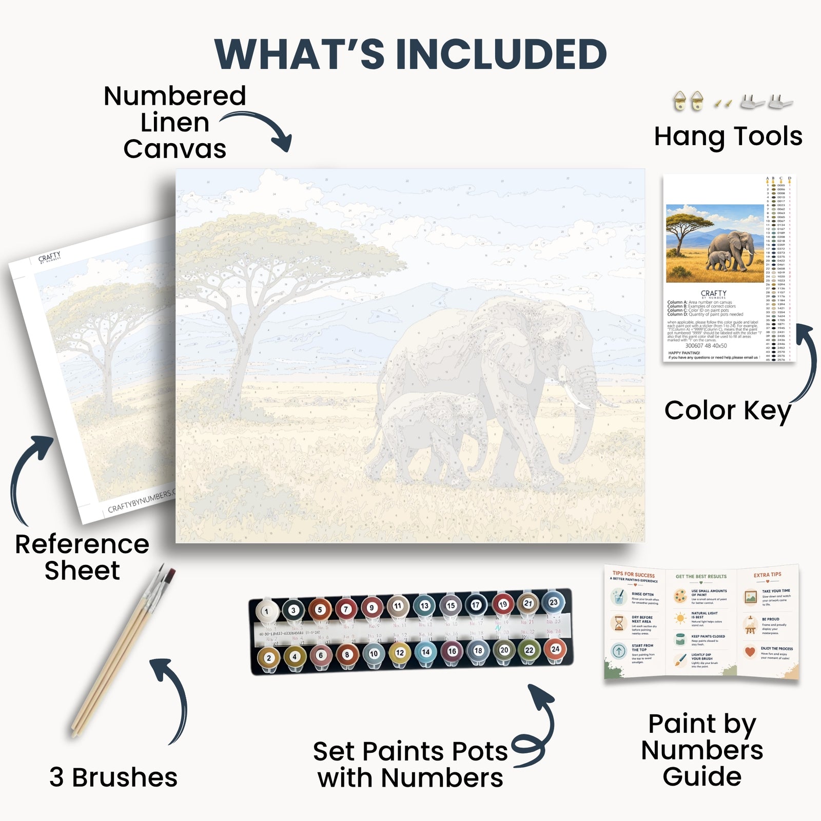 Savanna Elephants Together