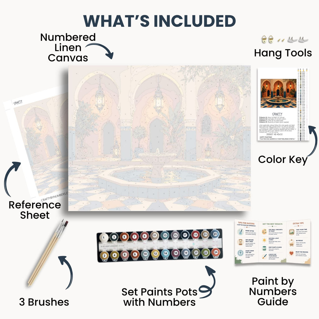Courtyard Fountain kit contents with numbered canvas, paints, brushes and guide