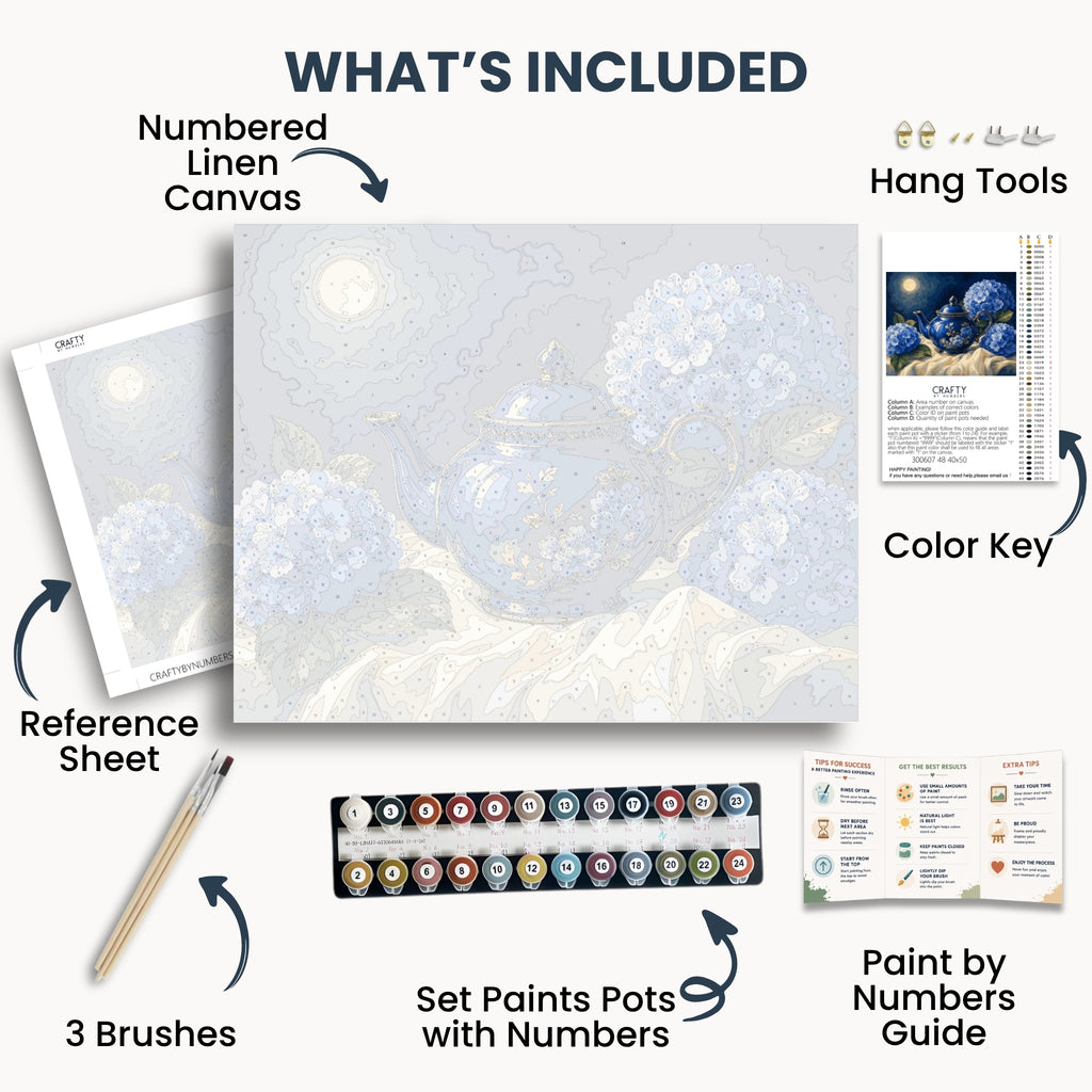 Moonlit Teapot kit contents with numbered canvas, paints, brushes and guide